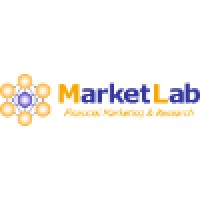 MarketLab - Financial Marketing & Research logo, MarketLab - Financial Marketing & Research contact details