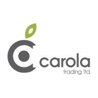 Carola Trading logo, Carola Trading contact details