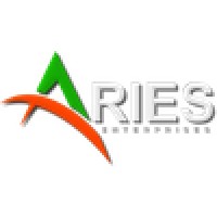 Aries Recycling logo, Aries Recycling contact details