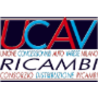 UCAV Ricambi S.c.r.l. logo, UCAV Ricambi S.c.r.l. contact details