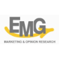 EMG- Marketing&Opinion Research logo, EMG- Marketing&Opinion Research contact details