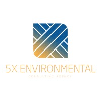 5x Environmental logo, 5x Environmental contact details