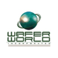 Wafer World logo, Wafer World contact details