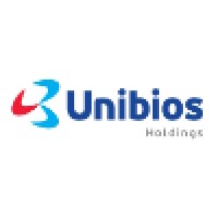 Unibios Holdings S.A. logo, Unibios Holdings S.A. contact details